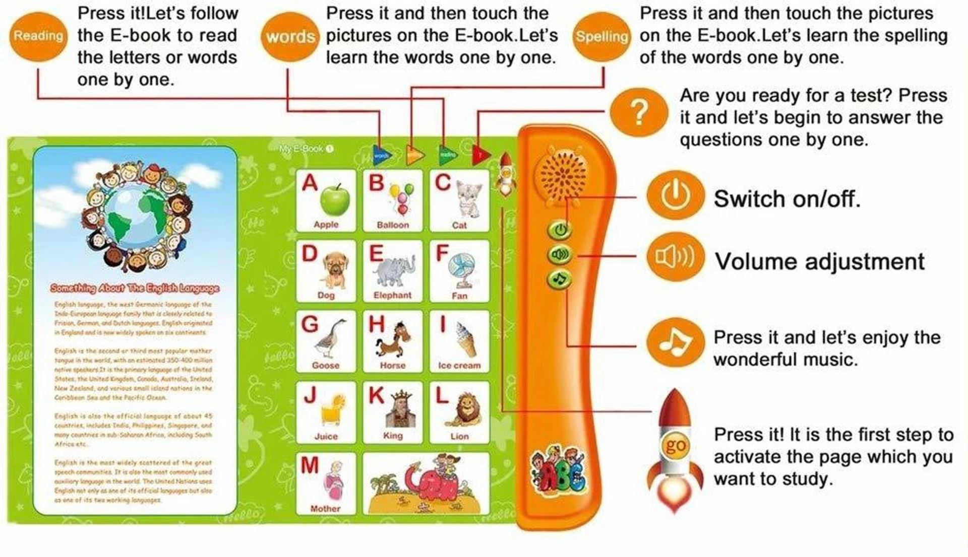 E Book view 2